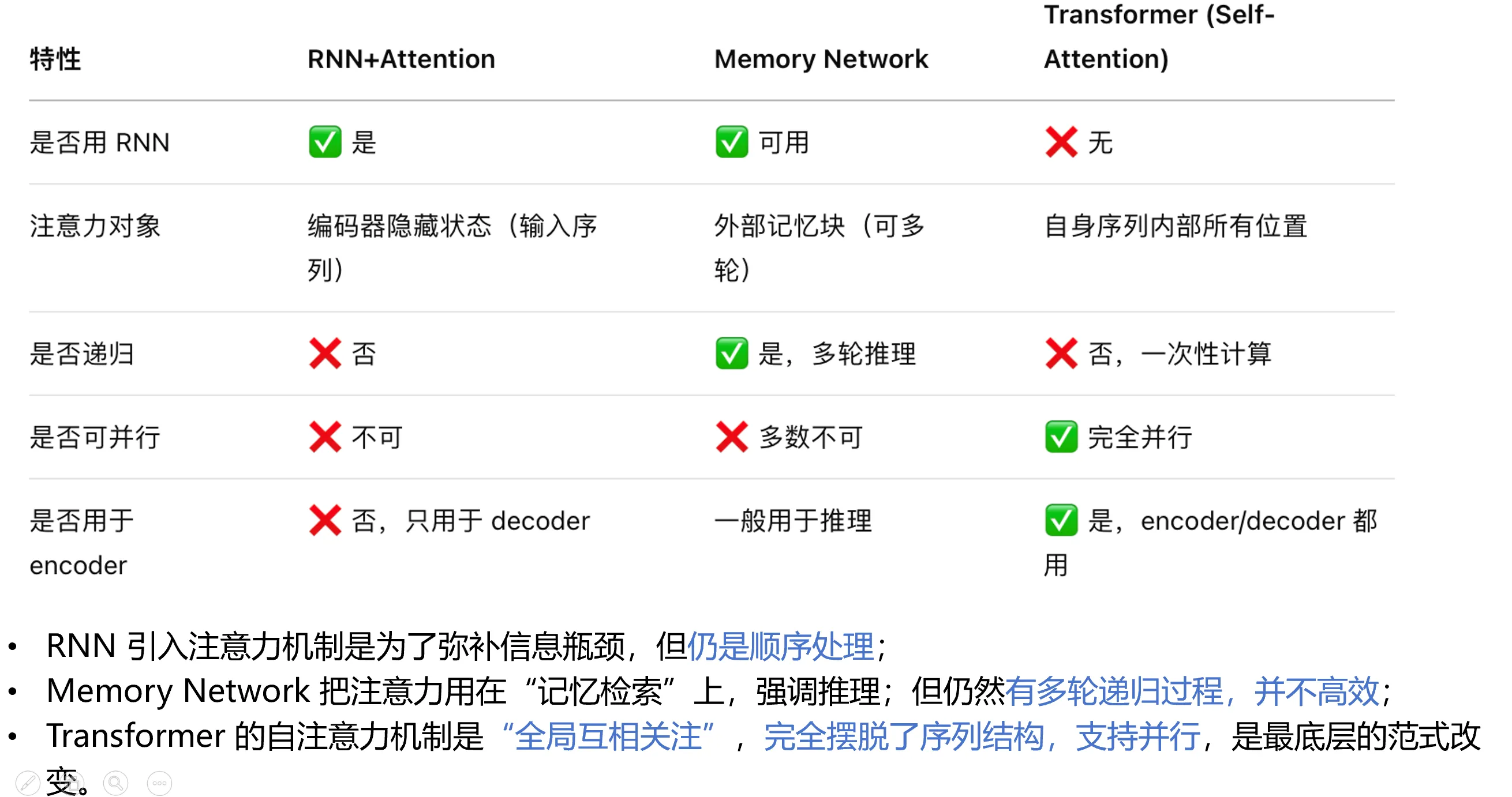 19-三种注意力机制对比